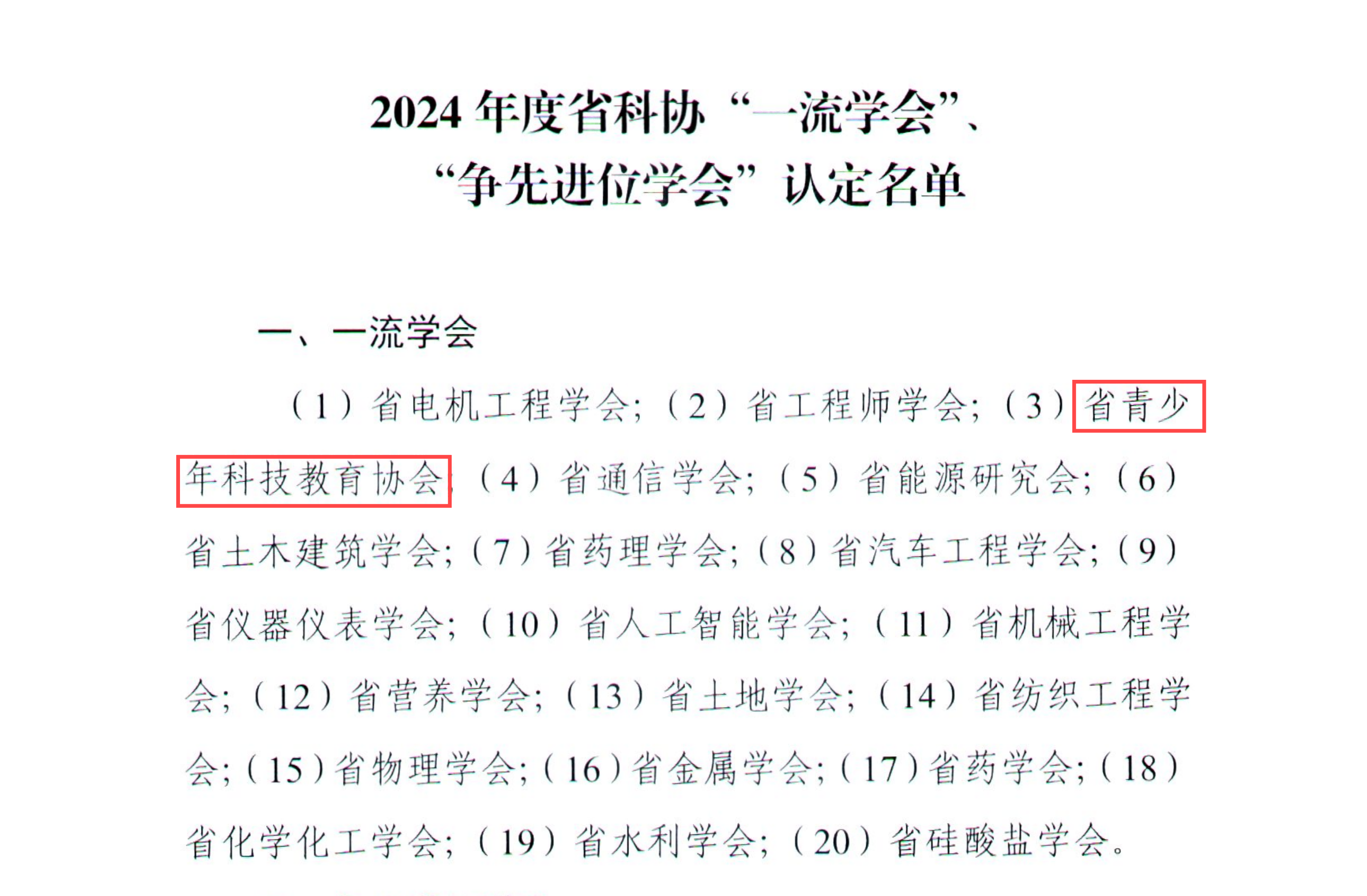 关于公布2024年度省科协所属学会高质量发展考核结果的通知_10(1).png