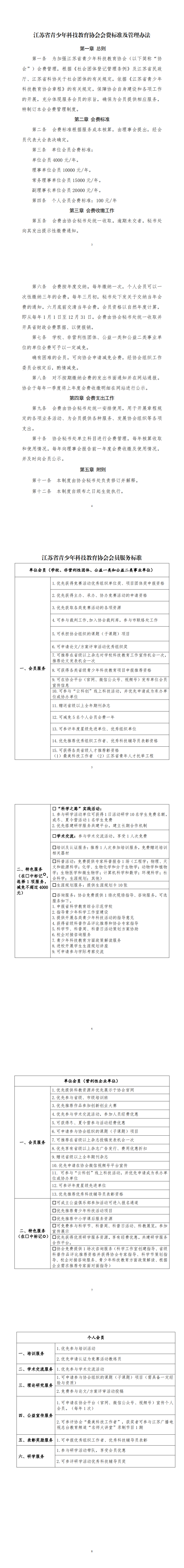 会费标准及管理办法和会员服务标准_00(1).png